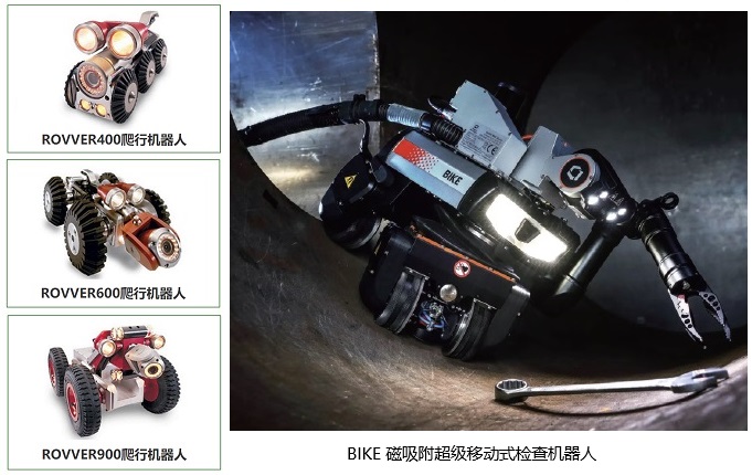 爬行機(jī)器人和超級移動(dòng)式檢查機(jī)器人