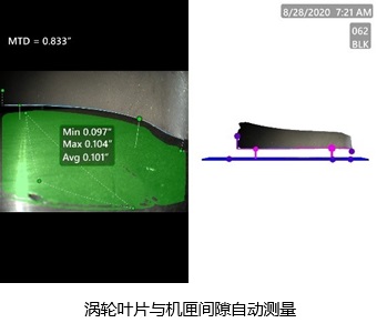 3DPM-渦輪葉片與機(jī)匣間隙自動(dòng)測(cè)量